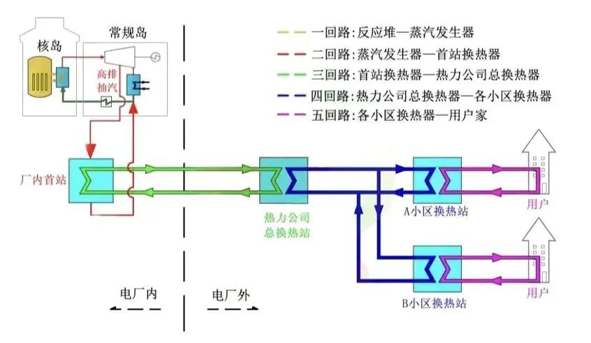 首页-人生就是博手机版