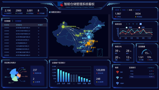 31E933F5643AB61C11B8D18C56E_8AE695CC_18EDA.png?e= 图片