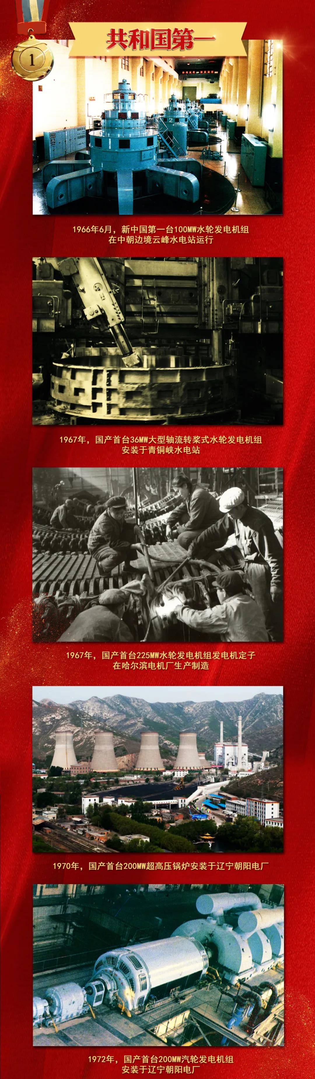 首页-人生就是博手机版