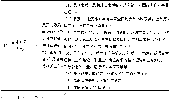 首页-人生就是博手机版