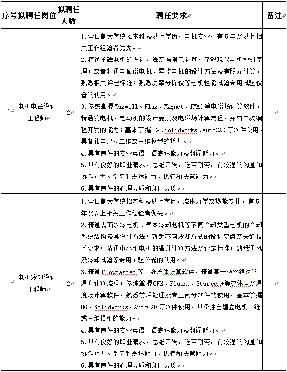 首页-人生就是博手机版