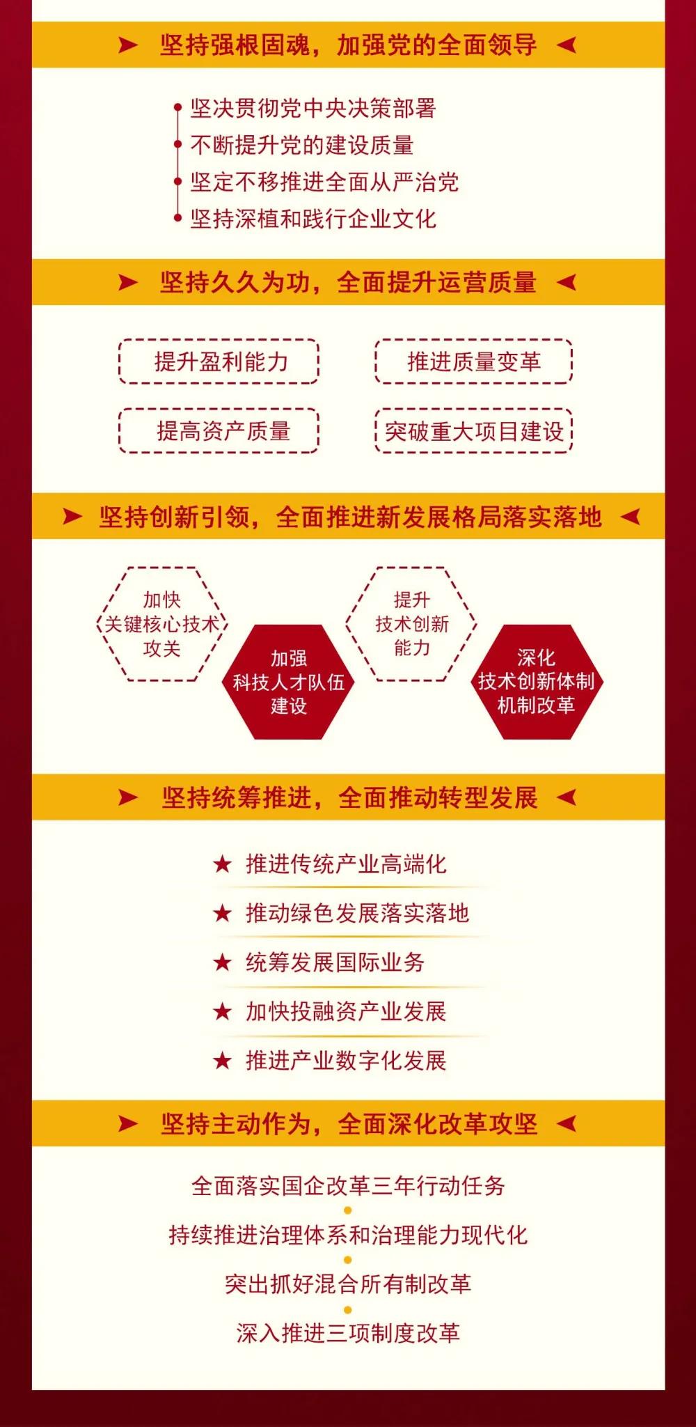 首页-人生就是博手机版