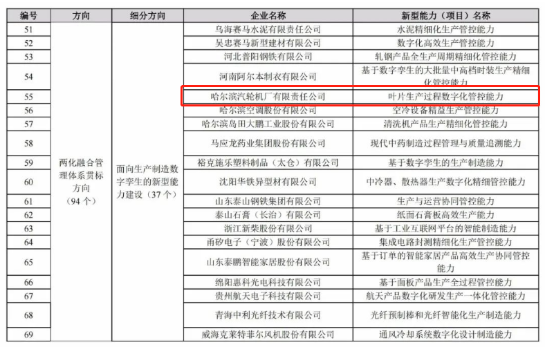 首页-人生就是博手机版