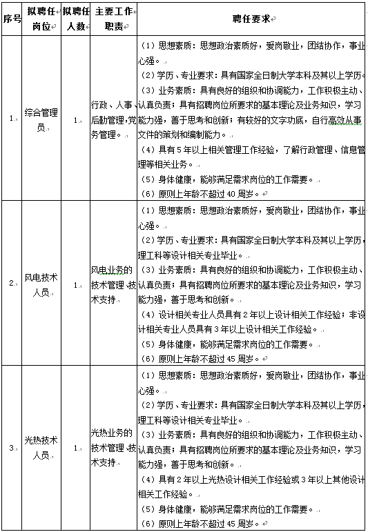 首页-人生就是博手机版